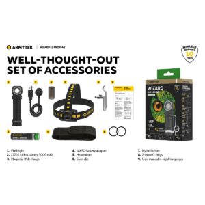 Armytek Wizard C2 Pro Max Magnet USB White Pandelampe