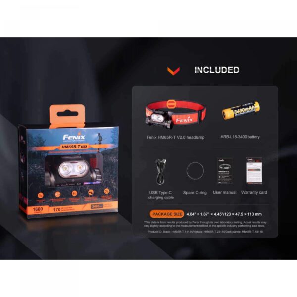 Fenix HM65R-T V2.0 1600 lumen Pandelampe