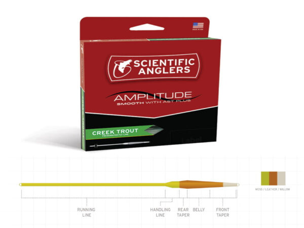 Scientfic Anglers Amplitude Smooth - Creek Trout WF-WF4F