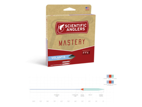 Scientific Anglers Volantis Integrated WF-WF5F/I