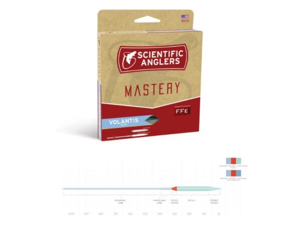 Scientific Anglers Volantis Integrated WF-WF7I/S3